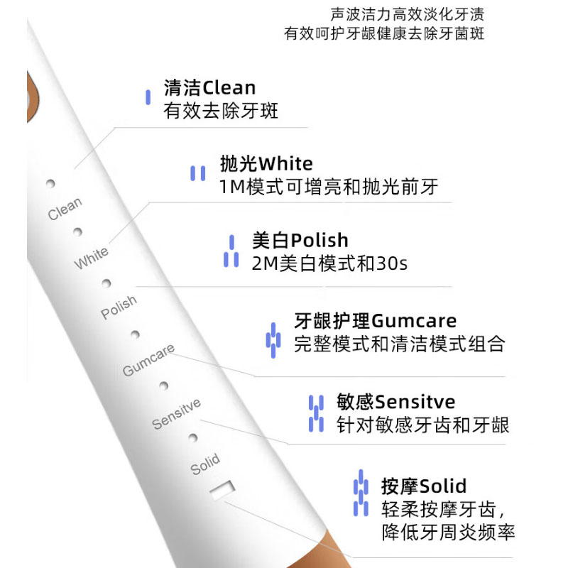 HYUNDAI韩国电动牙刷 成人软毛情侣款生日礼物送男女朋友声波震动充电式软毛自动牙刷 浅灰色高清大图
