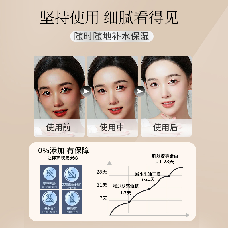 可可丽人乳糖酸精华液修复粗大收缩毛孔收敛水杨酸非刷酸祛痘印去闭口粉刺