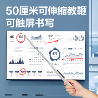 得力(deli)翻页笔教师用ppt伸缩教鞭激光翻页笔激光笔演讲笔 无线演示课件笔 红光 白色MA115