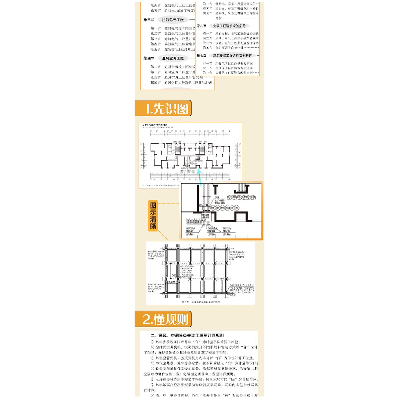 醉染图书建筑安装工程识图与造价速成97871204131高清大图