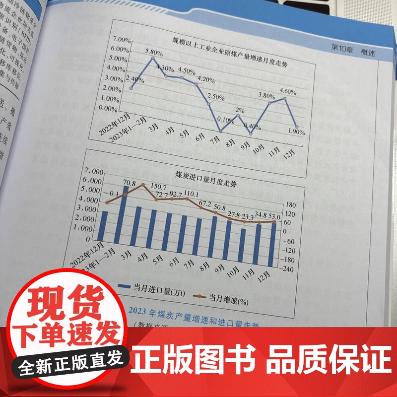 中国物料搬运装备产业发展研究报告(2022-2023) 物流 装备 发展战略 制造供应链 数字化设计 市场分析高清大图