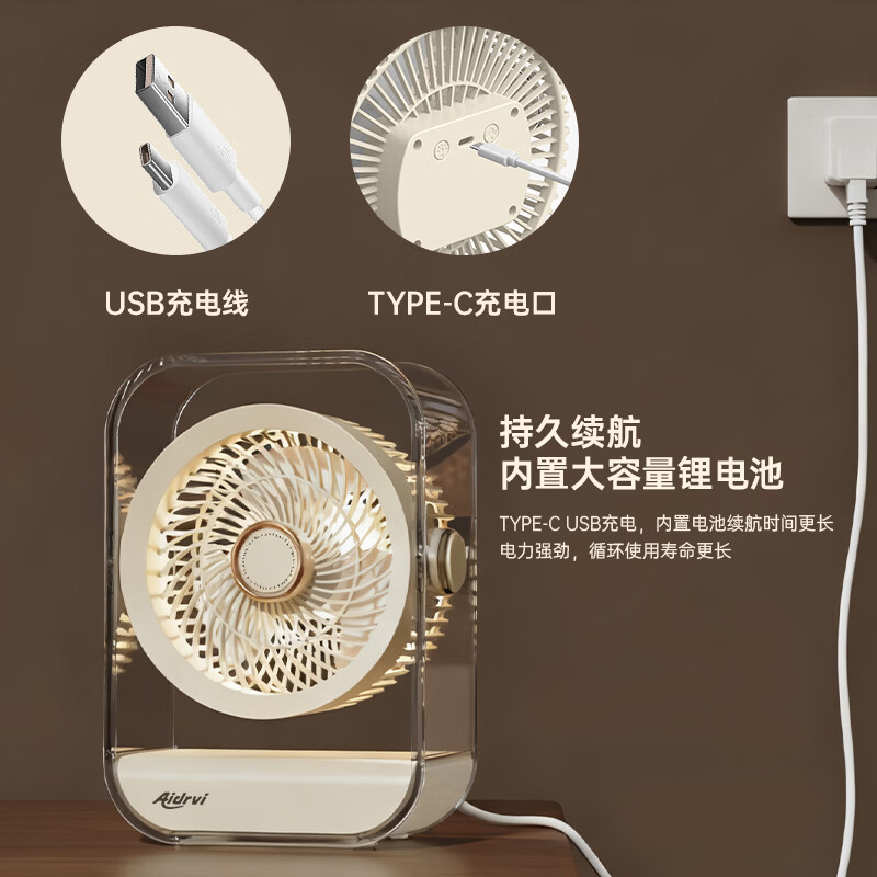 “艾得锐威Aidrvi-小夜灯多功能循环扇 ADR-F7(个)”高清大图