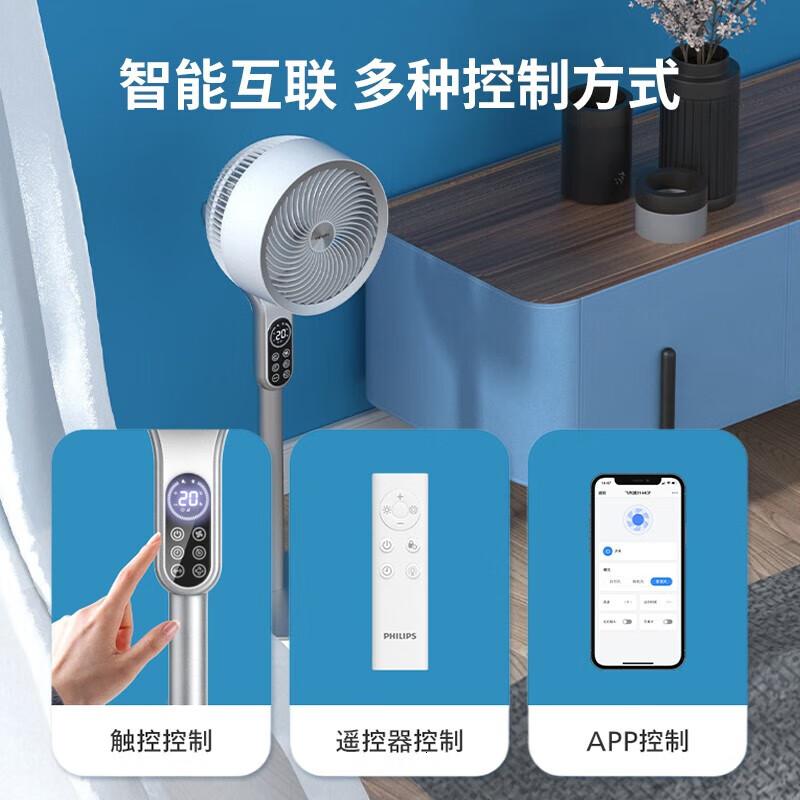 飞利浦(Philips) ACR3144CF 30W 循环扇 (计价单位:台) 白色高清大图