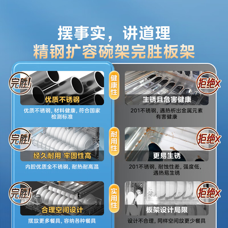 美的(Midea)暖阳消毒柜嵌入式家用110HQ2pro厨房餐具碗柜碗筷茶杯茶具 紫外线 婴儿奶瓶 110L三层大容量高清大图