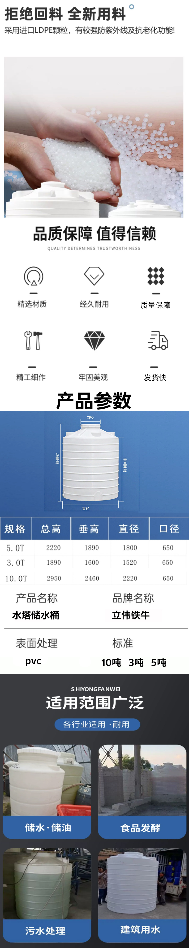 立伟铁牛水塔储水桶10吨/个高清大图