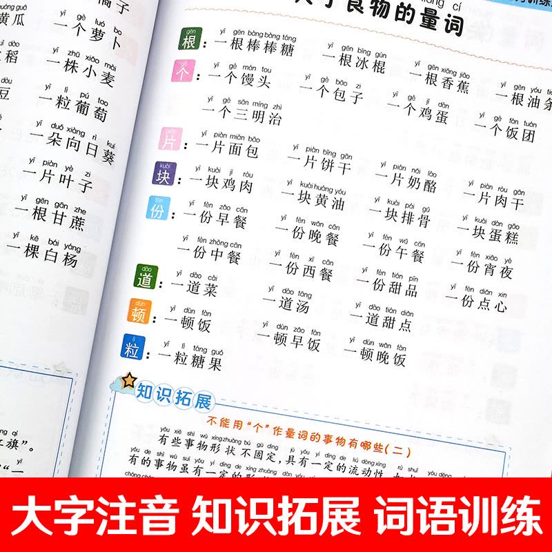 [正版]词语积累大全训练题书量词叠词知识手册全套4本小学生语文aabb重叠词语abab近义词反义词四字成语汇总一年级专图片