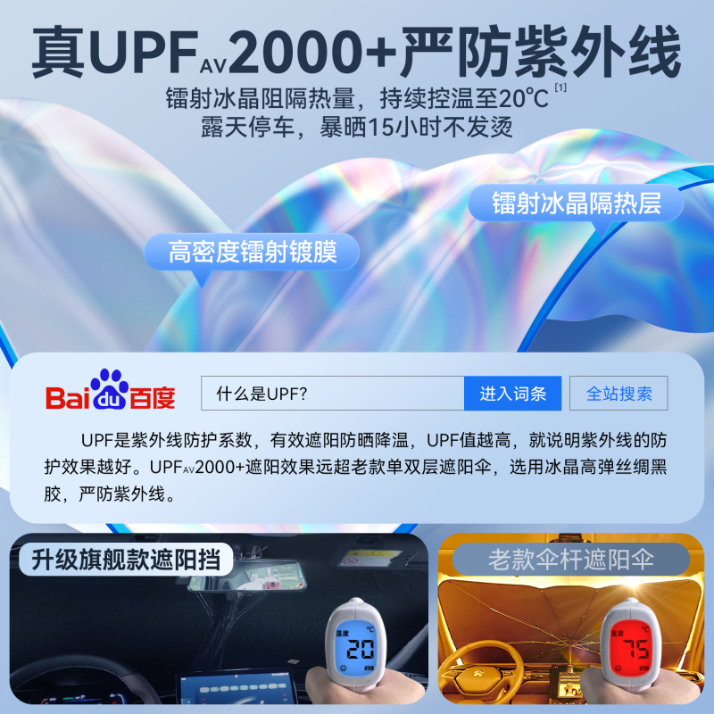 极氪001/007/x/009汽车镭射专用遮阳罩前挡帘防晒隔热伞