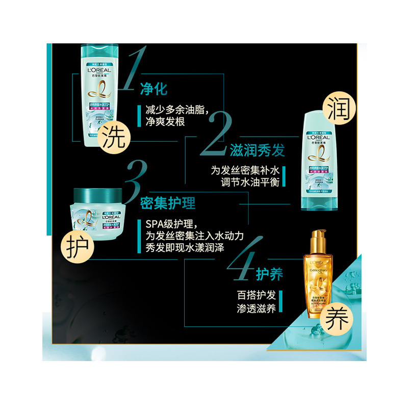 欧莱雅透明质酸水润洗护发套装女保湿清洁无硅油洗发露500ml*3瓶赠旅行装100ml*2(随机发货)高清大图