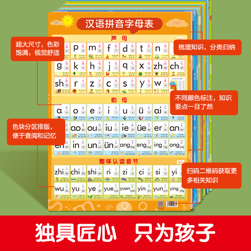 拼音挂图小学1一6年级数学公式大全汉语拼音字母表10以内的分>800_800