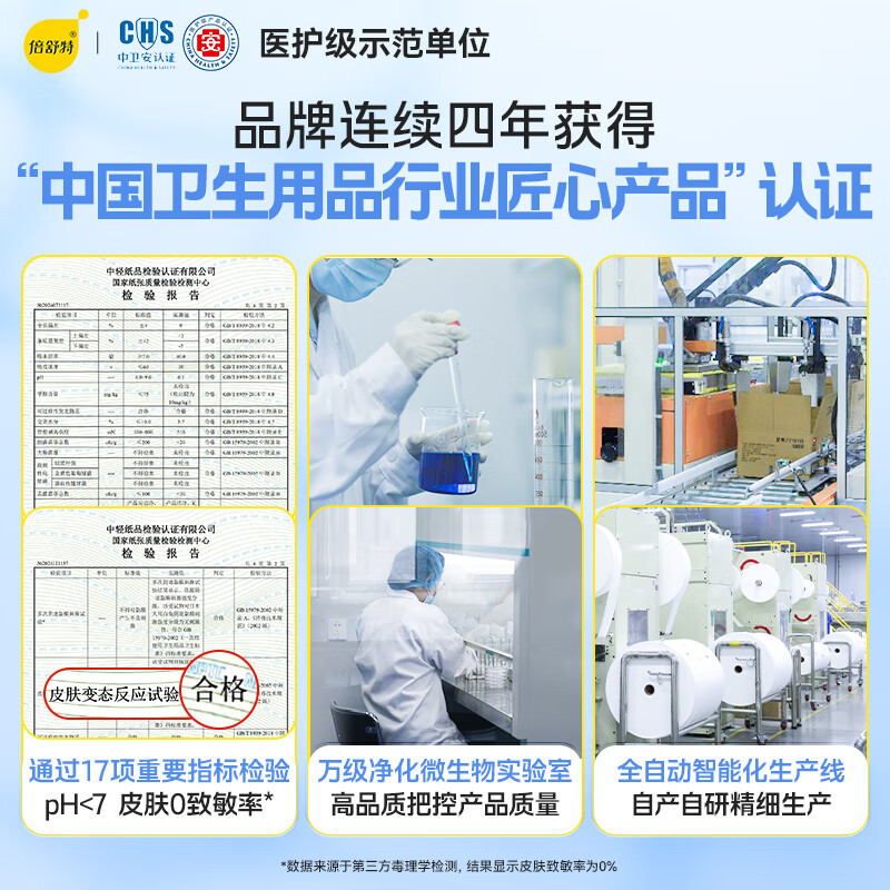 倍舒特 医护级超吸收卫生巾日用组合64片(240mm*8片*8包)棉柔瞬吸防漏 YH14108L8高清大图