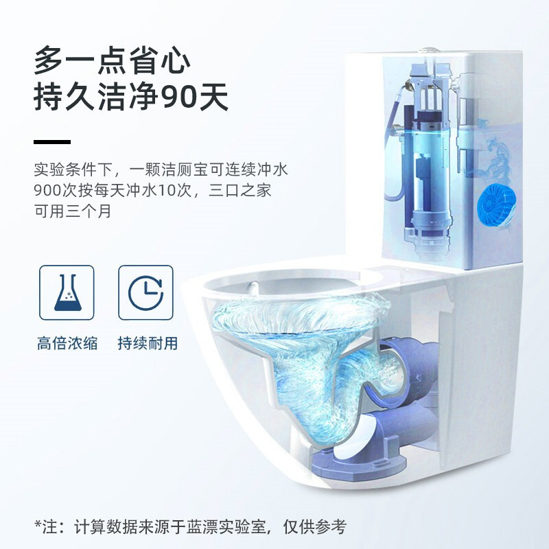 蓝漂(Lampure) 我爱我家系列洁厕宝20颗 LP-362661高清大图