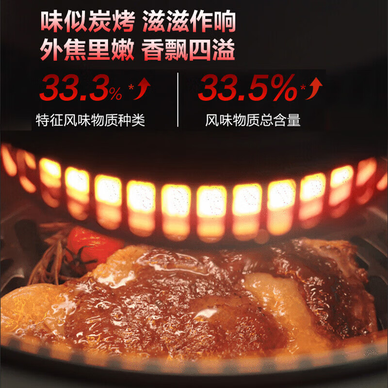 苏泊尔空气炸锅 远红外穿透加热 7L大容量可视电炸锅 蒸汽嫩炸薯条机 上盖可拆洗 KD70YQ87 商场同款高清大图