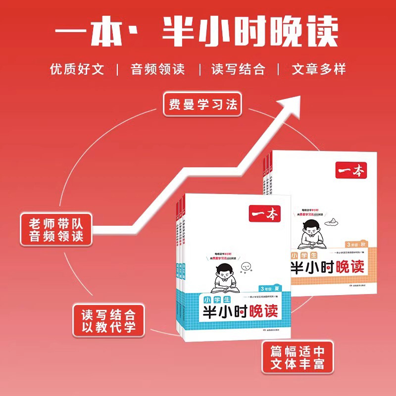 [春夏秋冬*4册]半小时晚读 小学四年级 [正版]半小时晚读春夏秋冬一年级二年级三四五六年级小学生每天晨诵美文半个小时小