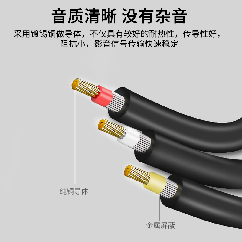 晶华 音频线3rca公对公三对三莲花线AV音视频线RCA红白黄色DVD电视机机顶盒VCD信号连接线1.5米黑色A110E