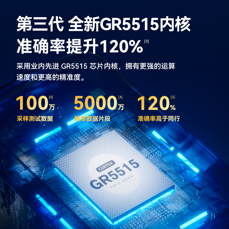 didoF50S免扎针无创24小时动态测血糖手表心率血压高精度监测仪动态测试智健康老年人心脏心跳运动手环男高清大图