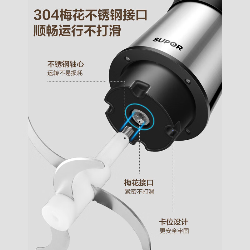 苏泊尔不锈钢绞肉机JRD06高清大图