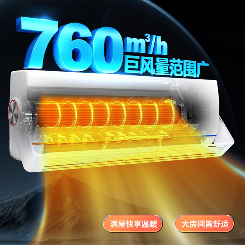 统帅(Leader)空调海尔智家出品 1.5匹新一级旋翼 变频冷暖空调挂机KFR-35GW/05MUE81TU1