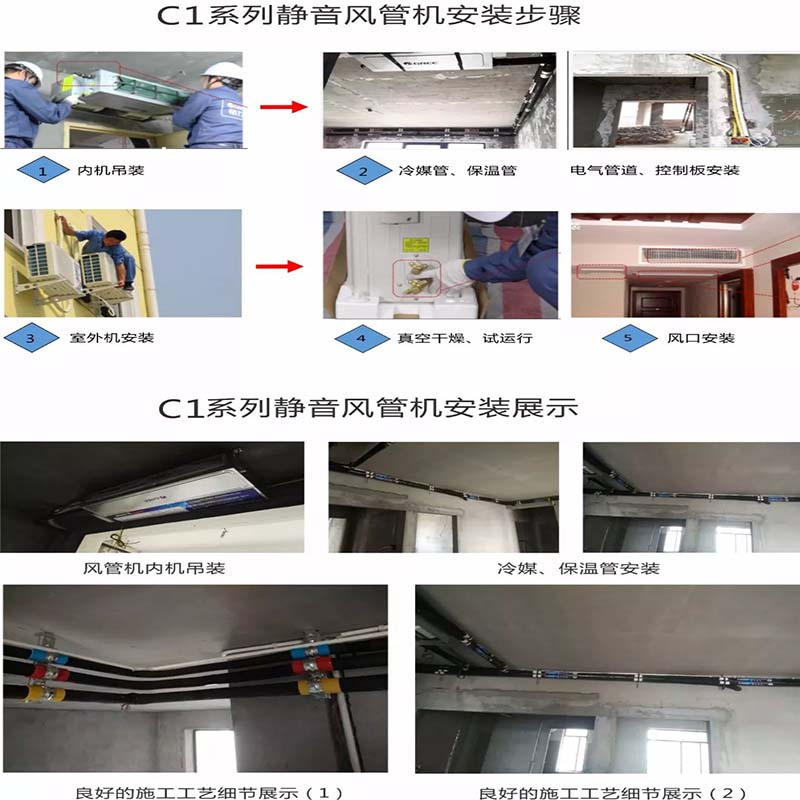 格力空调C1系列风管机FGR5Pd/C1Na
