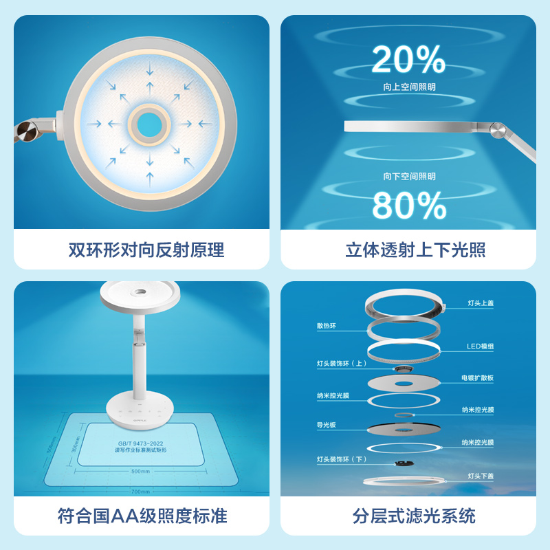 欧普照明OPPLE led台灯圆盘学习书桌卧室床头宿舍节能学生阅读台灯护眼台灯自然光(3300-5000K)5-9W高清大图