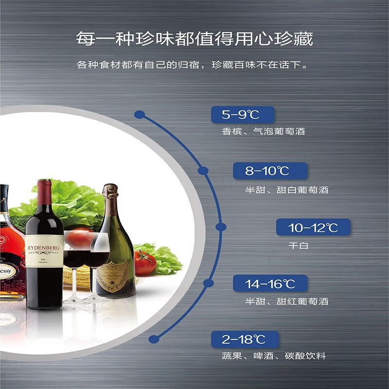 美的(Midea)家用冷藏柜红酒柜保鲜柜客厅立式玻璃办公室冷柜一级节能省电低音智能酒柜