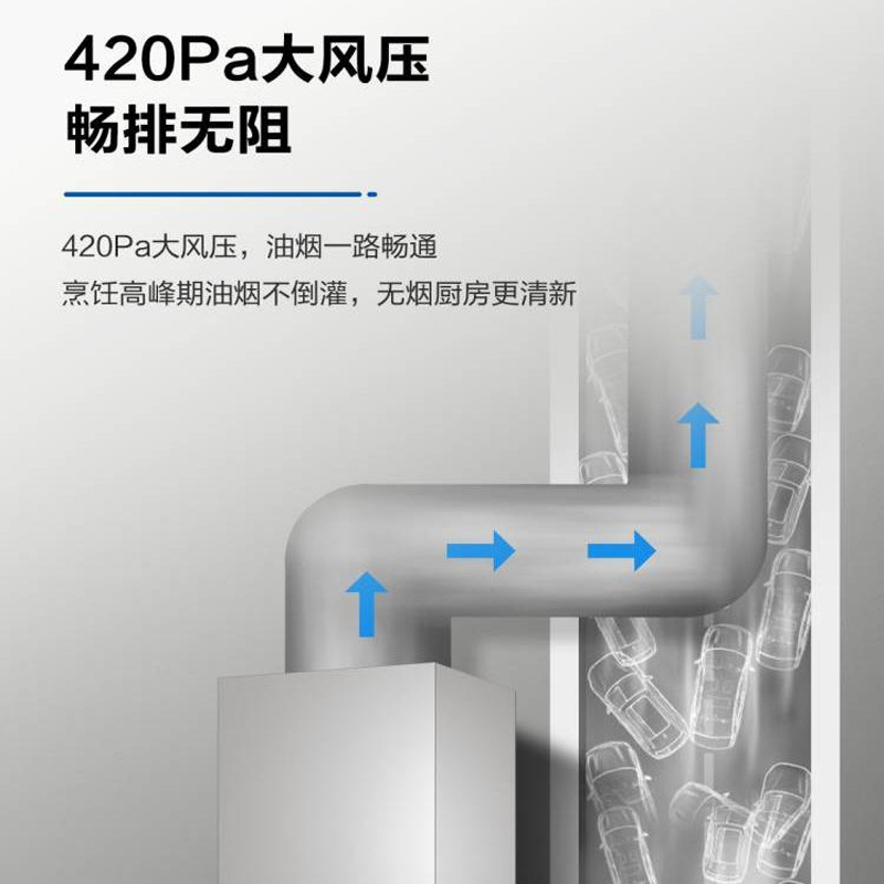海尔(Haier)抽油烟机21立方欧式顶吸式油烟机家用一键自旋洗大吸力抽油烟机挥手控制