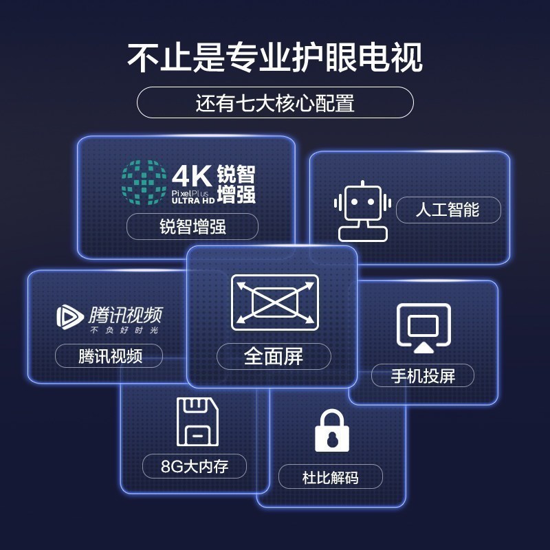 飞利浦电视 50英寸 50PUF7255/T3 4K超高清全面屏 护眼防蓝光 智能网络液晶高清电视机