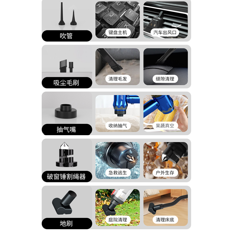 小狗车载吸尘器车用大吸力超强吹吸机汽车高强力无线手持家用迷你 CV20 pro高清大图