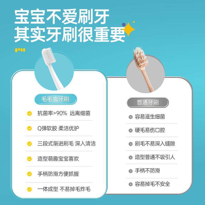 纳美儿童牙刷2-4-6-8-10-12岁宝贝牙刷软胶抗菌纳米软毛宝宝儿刷不伤牙1支装两种颜色随机发