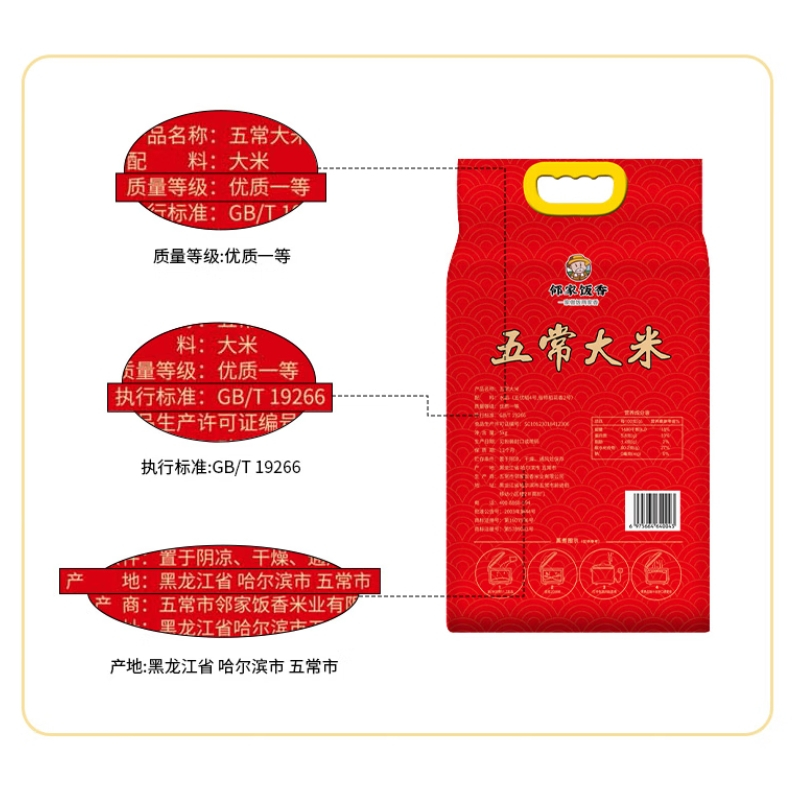 邻家饭香LJFX133一级五常大米5kg(单位:袋)