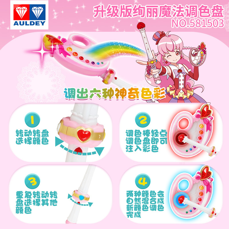 凌速(lnsu)电动玩具581501 581503报价_参数_图片_视