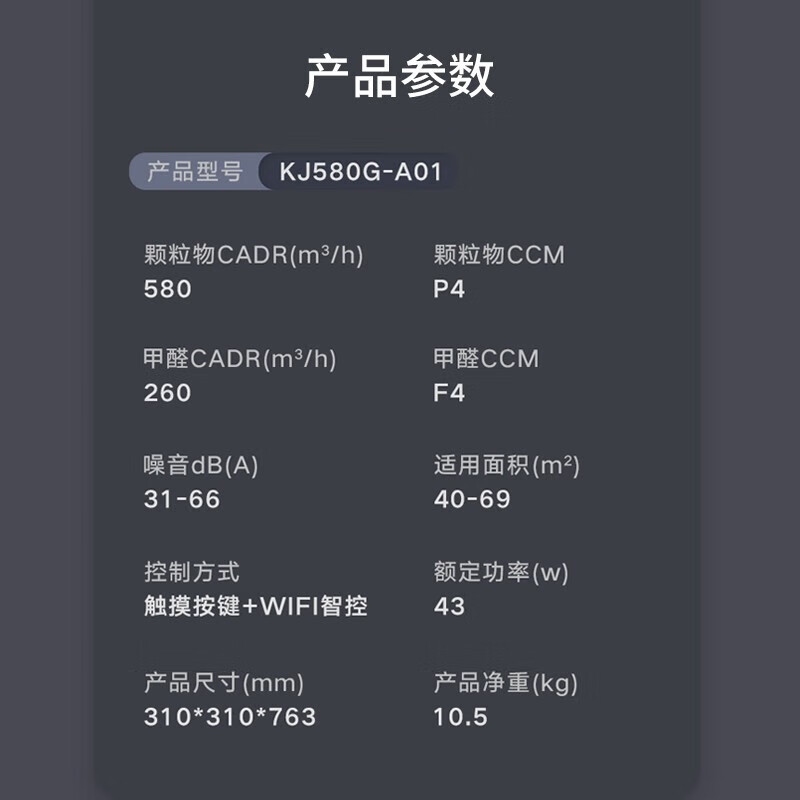 格力(GREE) 空气净化器KJ580G-A01家用公司办公室净化机 甲醛PM2.5双数显甲醛真分解除菌消毒高清大图