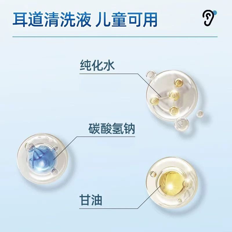 海氏海诺 20ml/瓶医用耳道清洗液软化耳耵耳垢堵塞温和清洗液滴瓶清洁耳道清洗液高清大图