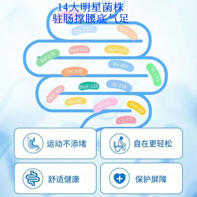 南京同仁堂益生元驼乳益生菌冻干粉固体饮料菊粉调理肠胃肠道正品