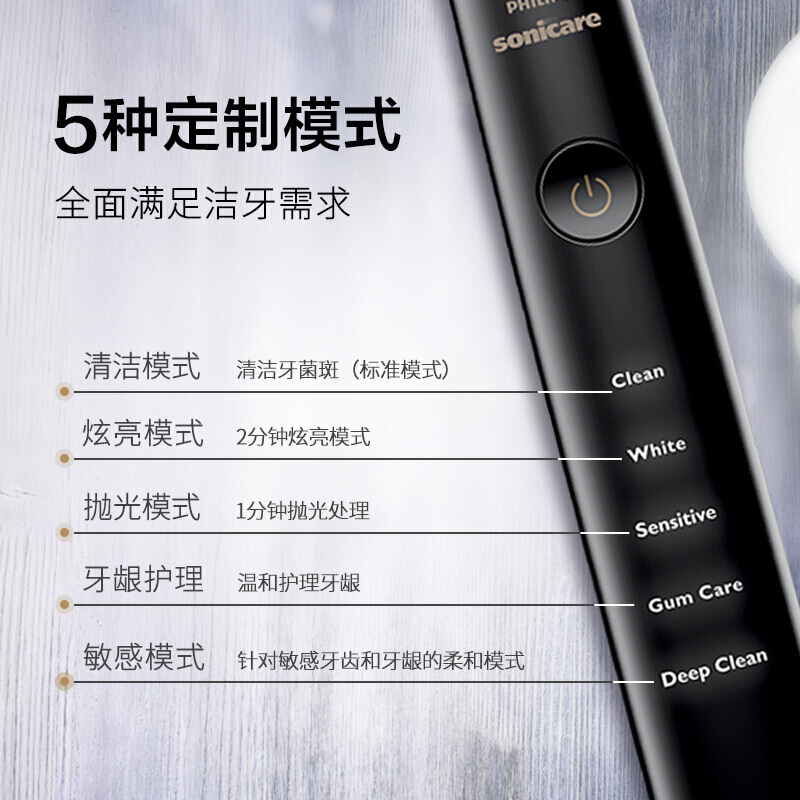 飞利浦(PHILIPS) 电动牙刷 HX9352/04 成人充电式 声波震动牙刷 五大模式智能计时 HX9362同款