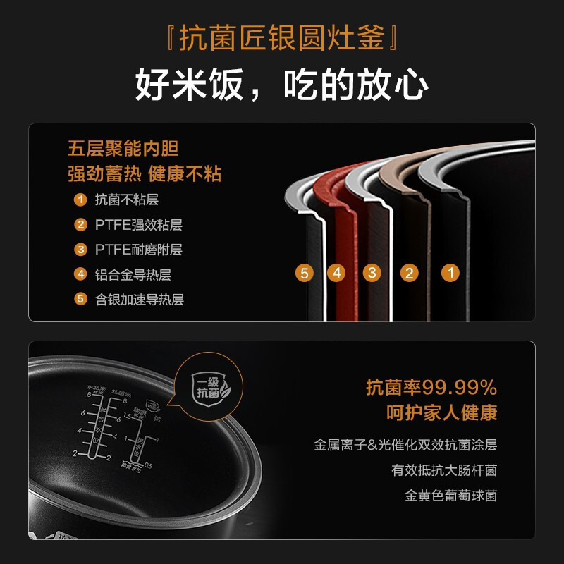 美的(Midea)电饭煲家用4升大容量智能电饭锅蛋糕多功能2-6人 MB-RC419