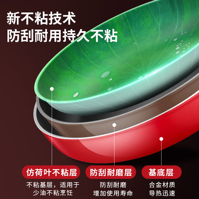 爱仕达(ASD)03平底锅不粘锅家用煎锅 牛排早餐煎蛋锅 30cm电磁炉燃气灶通用30A1高清大图