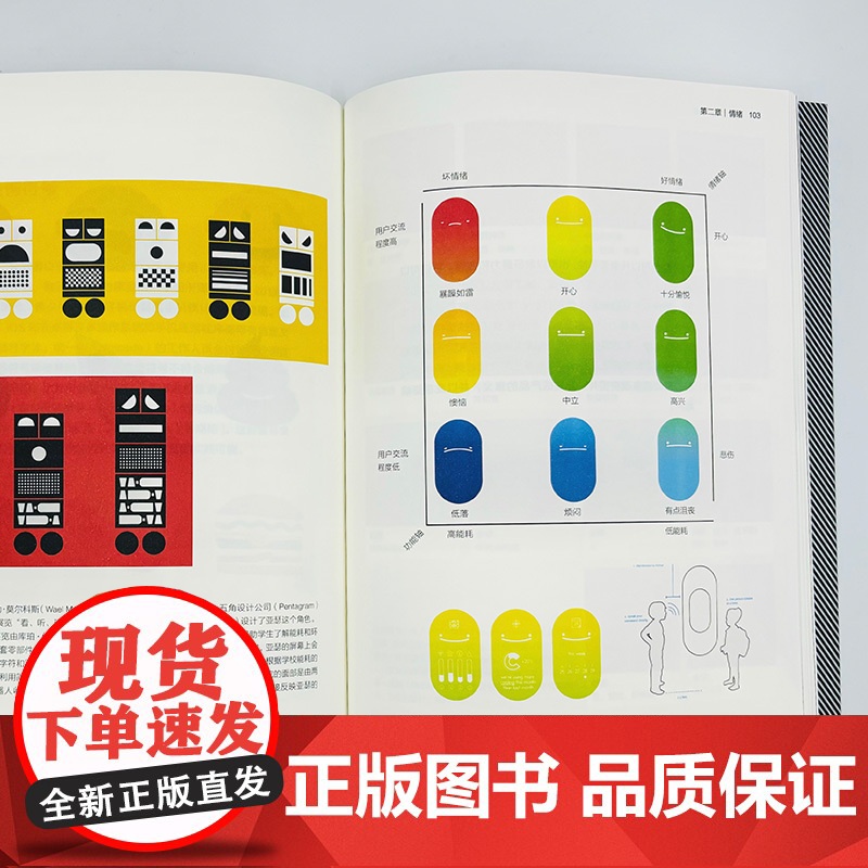 设计就是讲故事AIGA终身成就奖得主 Design Is Storytelling 中文版 10多种设计工具概念 设计新高清大图