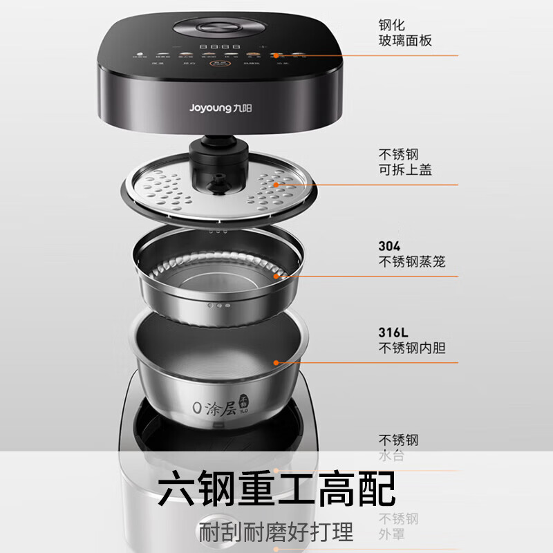 九阳-电饭煲20N7U高清大图