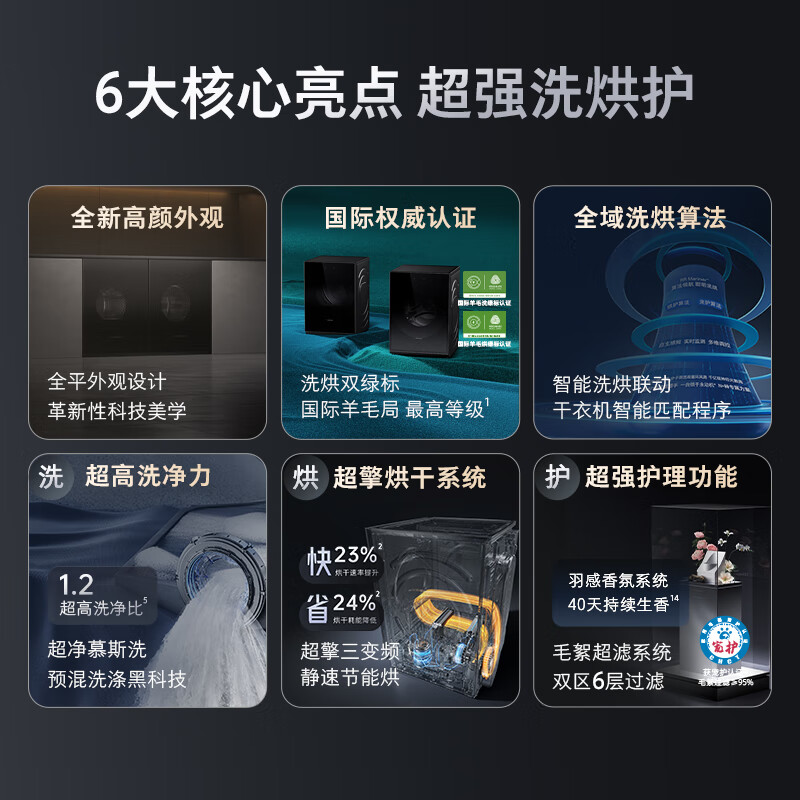 石头热泵洗烘套装Z1 Max月镜白 洗烘双绿标 12kg滚筒洗衣机+三变频热泵烘干机高清大图