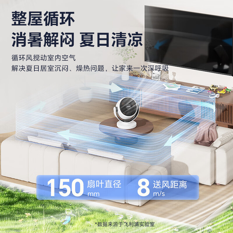 飞利浦(PHILIPS)空气循环扇ACR2122DD(遥控款)高清大图