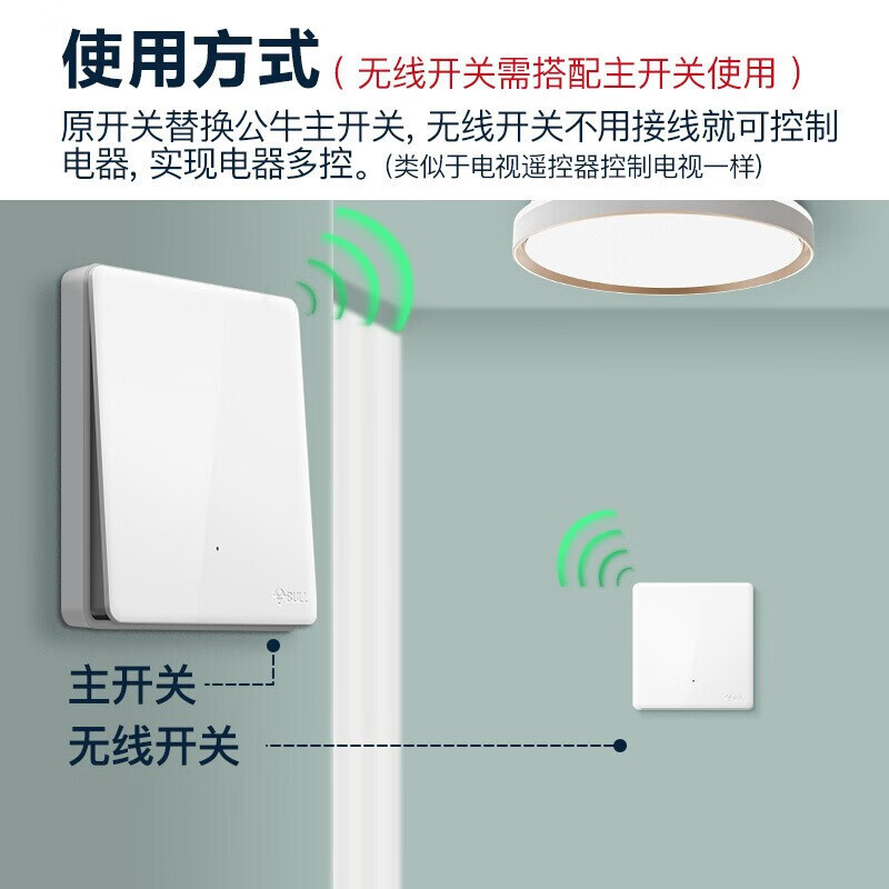 公牛无线开关面板 86型墙壁远程智能开关 免布线遥控开关 白色 暗装 三开套装:主开关*1+无线开关*1