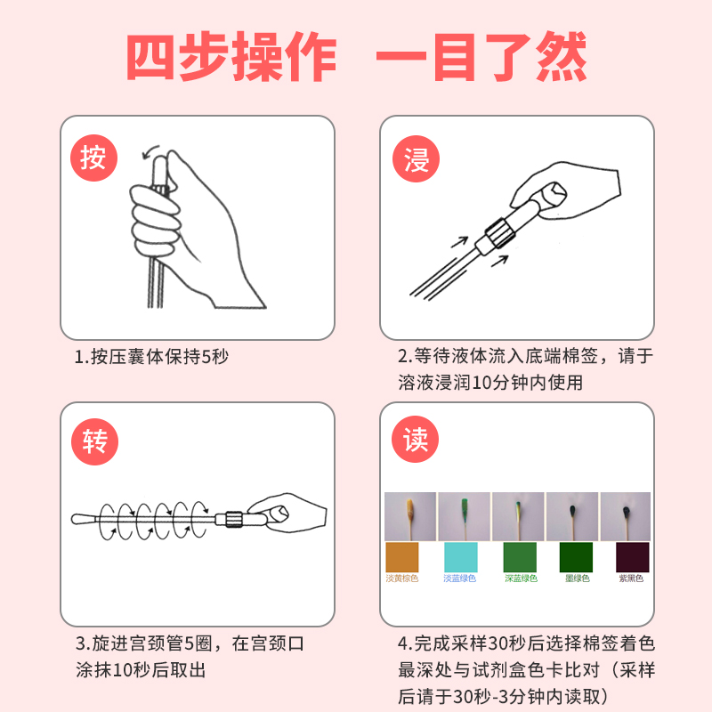 诊小保 hpv检测自检试纸检查卡宫颈癌筛查女男尖锐湿疣病毒自测卡高清大图