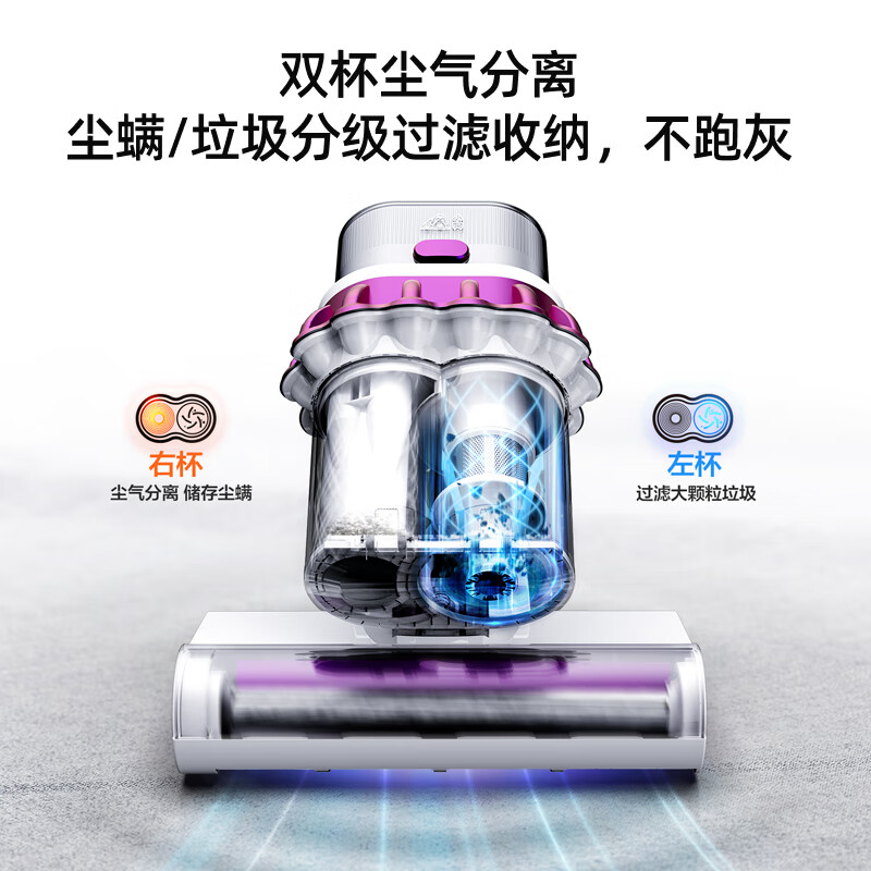 小狗(PUPPY)家用小型强力除螨吸尘机双杯LED紫外线杀菌除螨仪G10 Pro高清大图