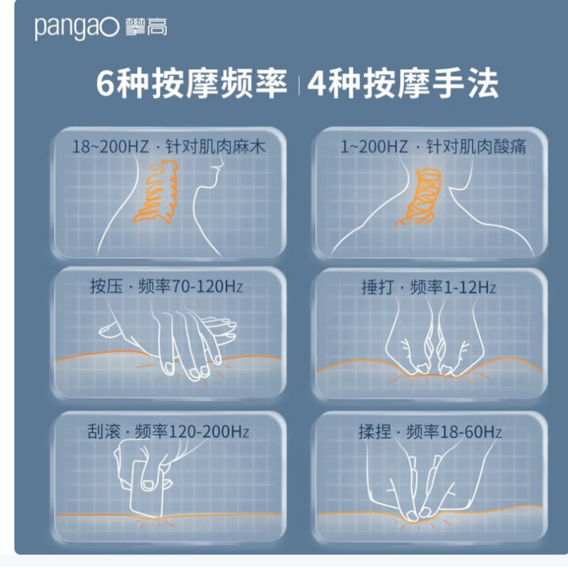 攀高(PANGAO)护颈仪理疗仪 PG-2601B19 (个)高清大图