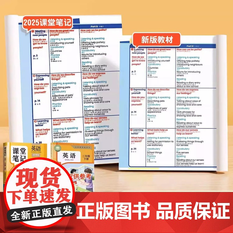 斗半匠2025新版三年级下册课堂笔记人教版预复习小学生随堂课本教材同步上册黄冈学霸笔记语文数学英语全套教材全解课预习全解高清大图