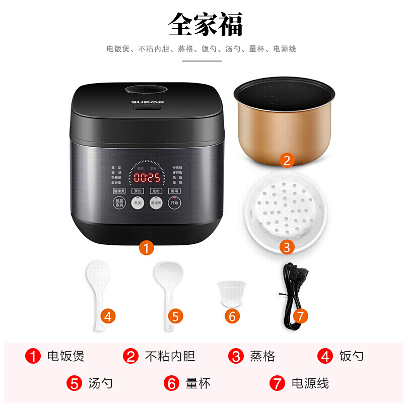 苏泊尔(SUPOR)电饭煲3L不粘内胆2-3-5人前置大屏面板杂粮多功能家用智能定时24小时预约煲粥锅SF30FC996高清大图