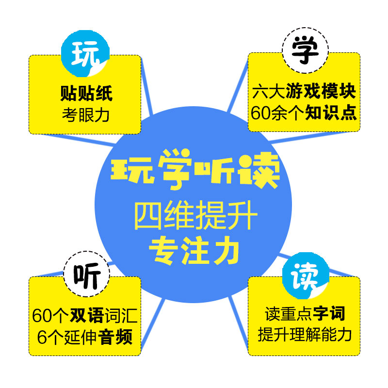 [正版]玩出专注力3(共6册)颜色形状动物物品认知 游戏思维训练低幼启蒙创意培养双语词汇童书籍 4-5岁环保贴纸高清大图