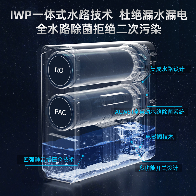 诺森柏格(Nocenbeger)净水器1200G鲜活双出水 X6Pro家用净水机RO反渗透过滤器厨下直饮净水器