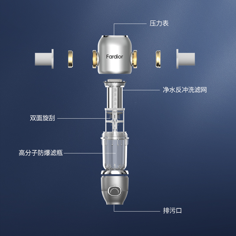法迪欧(Fardior)Q4500FC01前置过滤器家用反冲洗式中央净水机全屋自来水净水器前置过滤器