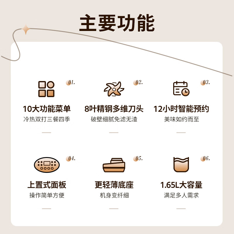 美菱破壁机豆浆机MB-PW1502 乳白色高清大图